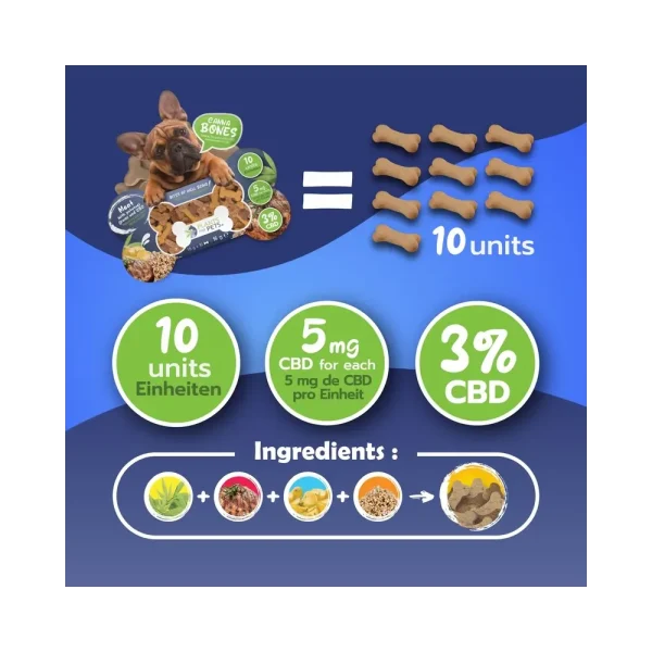 IMG_4743 Friandises au CBD pour Chien - 5 mg par bouchée - sachet de 16g